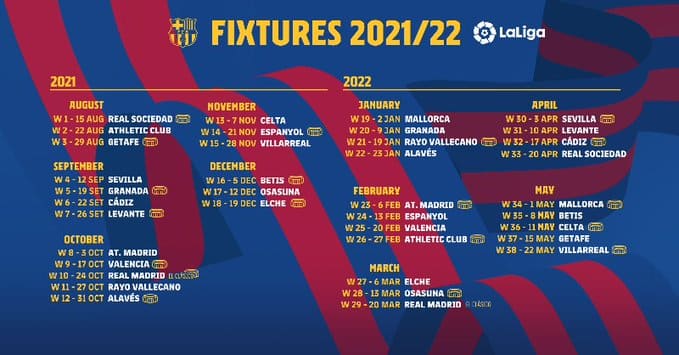 Barcelona Fixtures: বার্সেলোনা ম্যাচের সময়সূচি, রেজাল্ট, পয়েন্ট টেবিল